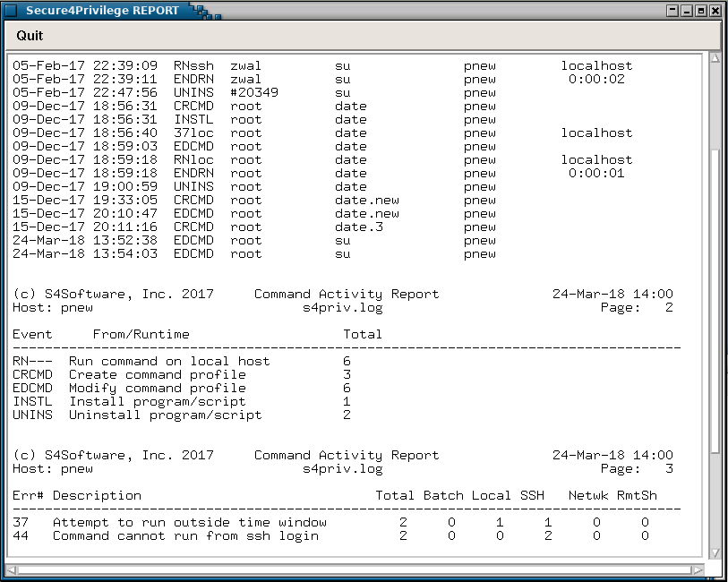 Secure4Privilege - Command Activity Report